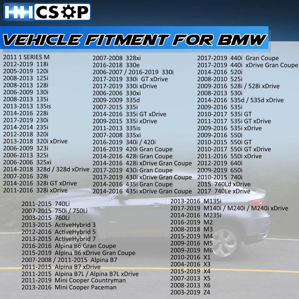 HHCSOP packaging shows compatibility notes for multiple BMW models.