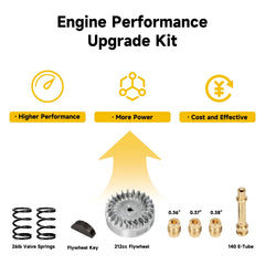 Compatibility-focused image highlights fitment with Predator and clones.