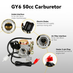 Package contents: carburetor, fuel filter, and hoses for easy install
