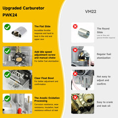 HIAORS PWK 24mm carburetor jet adjustment area for tuning