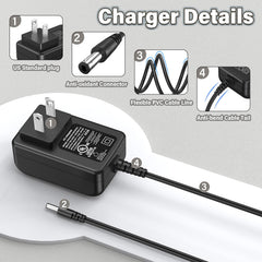 HIENADTOR snap-in plugs for safer connections