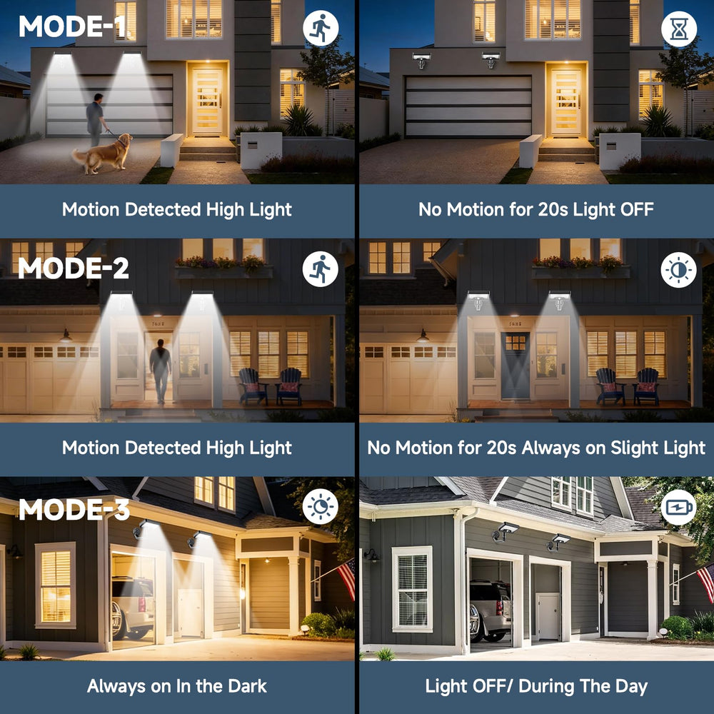 Hifor magnetic solar light on fence demonstrates versatile outdoor mounting.