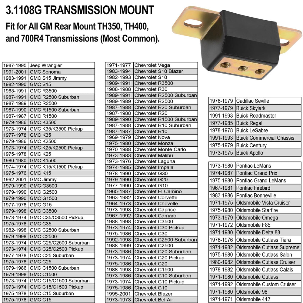 Hihitomorrow polyurethane transmission mount reduces vibration under load