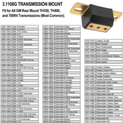 Hihitomorrow polyurethane transmission mount reduces vibration under load