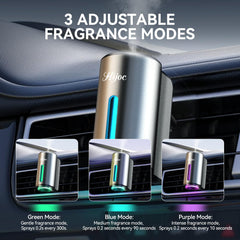 Hijoc auto on/off diffuser activates with car start for effortless use.