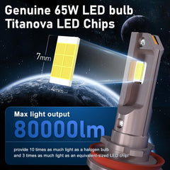 HIKARI WINGS 65W Titanova LED provides high-intensity roadside lighting.