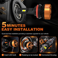 HIKARI WINGS 9005 foglight CANBUS enabled for broad vehicle compatibility.