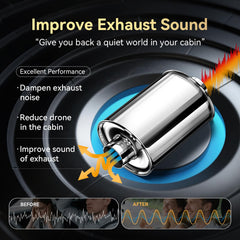 Hilmitile resonator in 304 stainless steel for corrosion resistance.