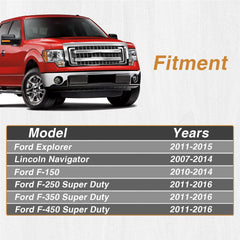 HIMARKLIF Ford Explorer center-console compatibility for clean cabin power