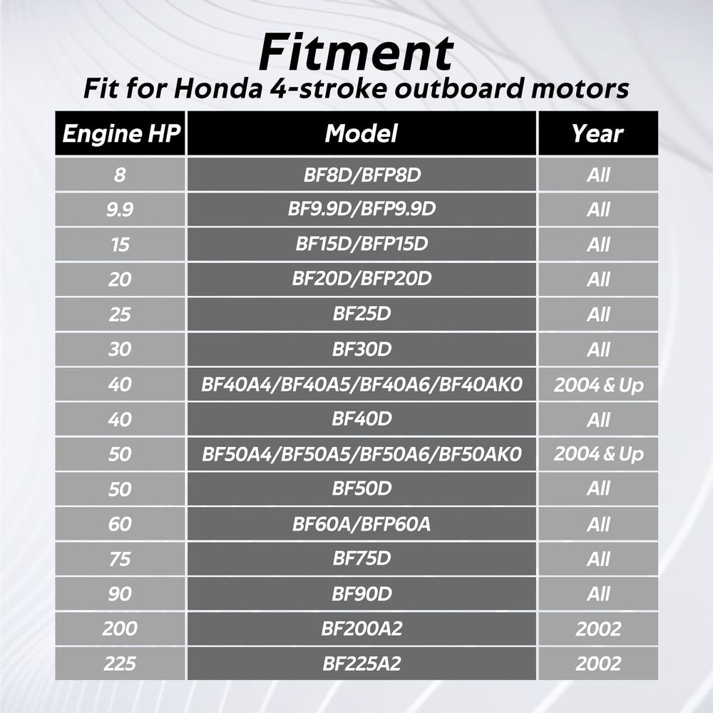 HIMARKLIF fitment chart illustrating compatible Honda 4-stroke models