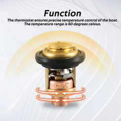 HIMARKLIF thermostat built with high-conductivity copper and robust steel