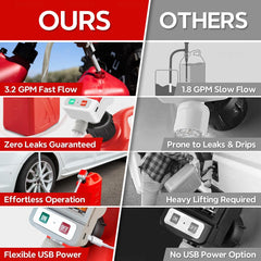 HiNADA leak protection keeps spills contained during transfer.