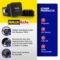 Solid metal body resists rust and daily wear.