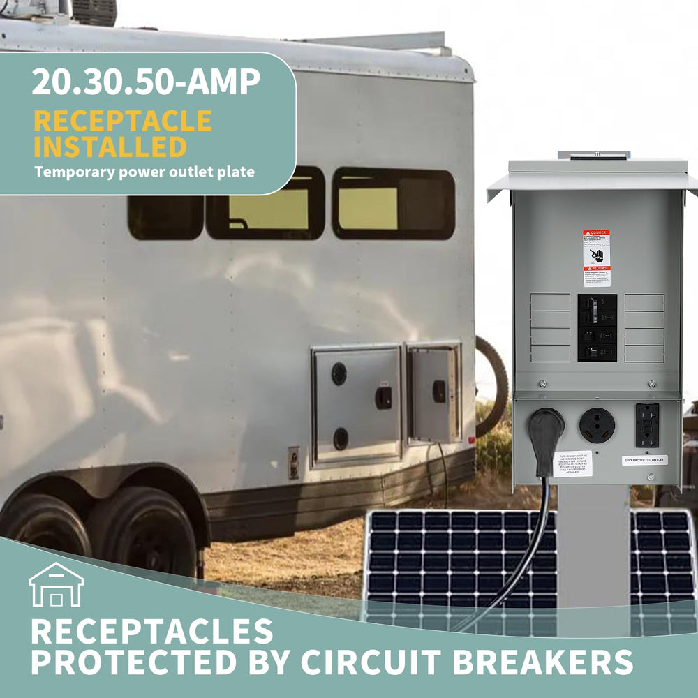 Hiweld RV panel receptacles 50a-30a-20a demonstrate versatile camp power options.