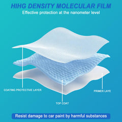 HIXO multi-surface coating renewal safe for metal plastic glass.
