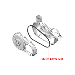 HJSIUTV ACE 500-570-900 seal cover designed for quick, secure installation