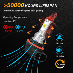 HMCYCI 34901-HR3-A21 6000K cool white beam enhances night driving.