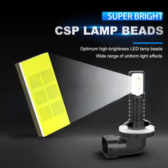 HMCYCI Polaris Sportsman headlight bulbs side view for compact fit