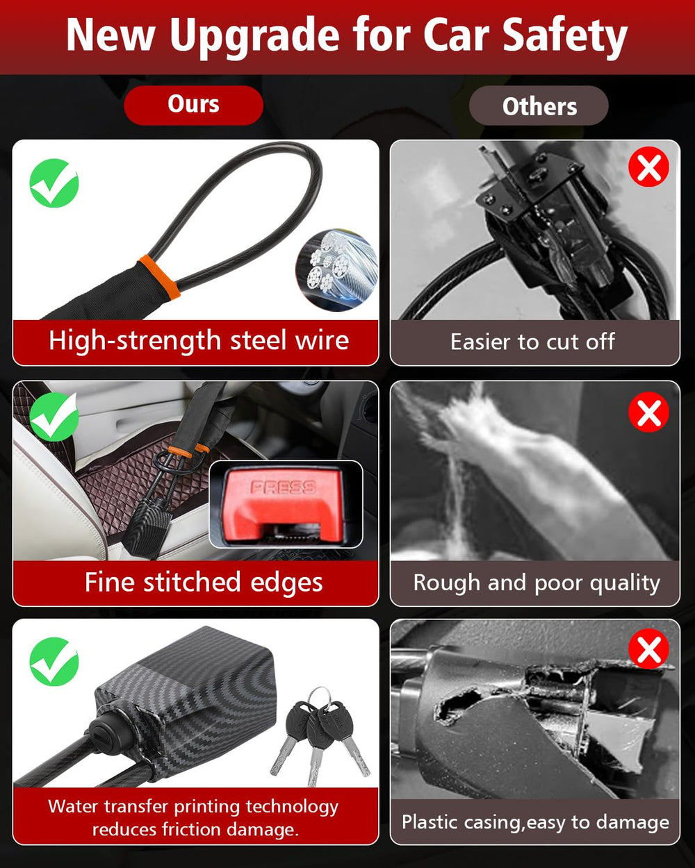 Quick lock/unlock action demonstrated with a key in hand