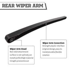 Cap and nut parts highlighted for quick, tool-friendly installation.