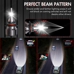 HOEDUI 9006 low beam bulb for crisp night illumination