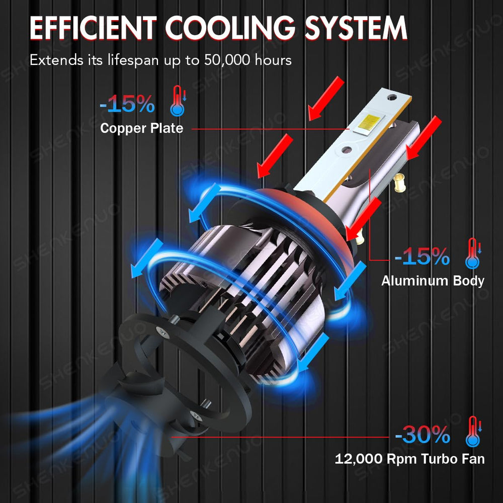 HOEDUI Camry 6500K cool white light improves contrast