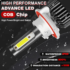 HOEDUI F-150 bulbs being installed into factory socket with no modifications