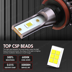 HOEDUI Honda Accord low-beam bulbs with crisp night illumination