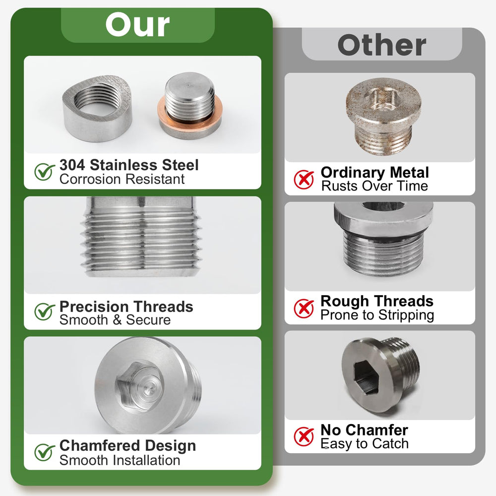 HOHNNYREET 304 stainless steel construction resists corrosion