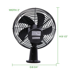 Homdec boosts air circulation and defogging in cabins.