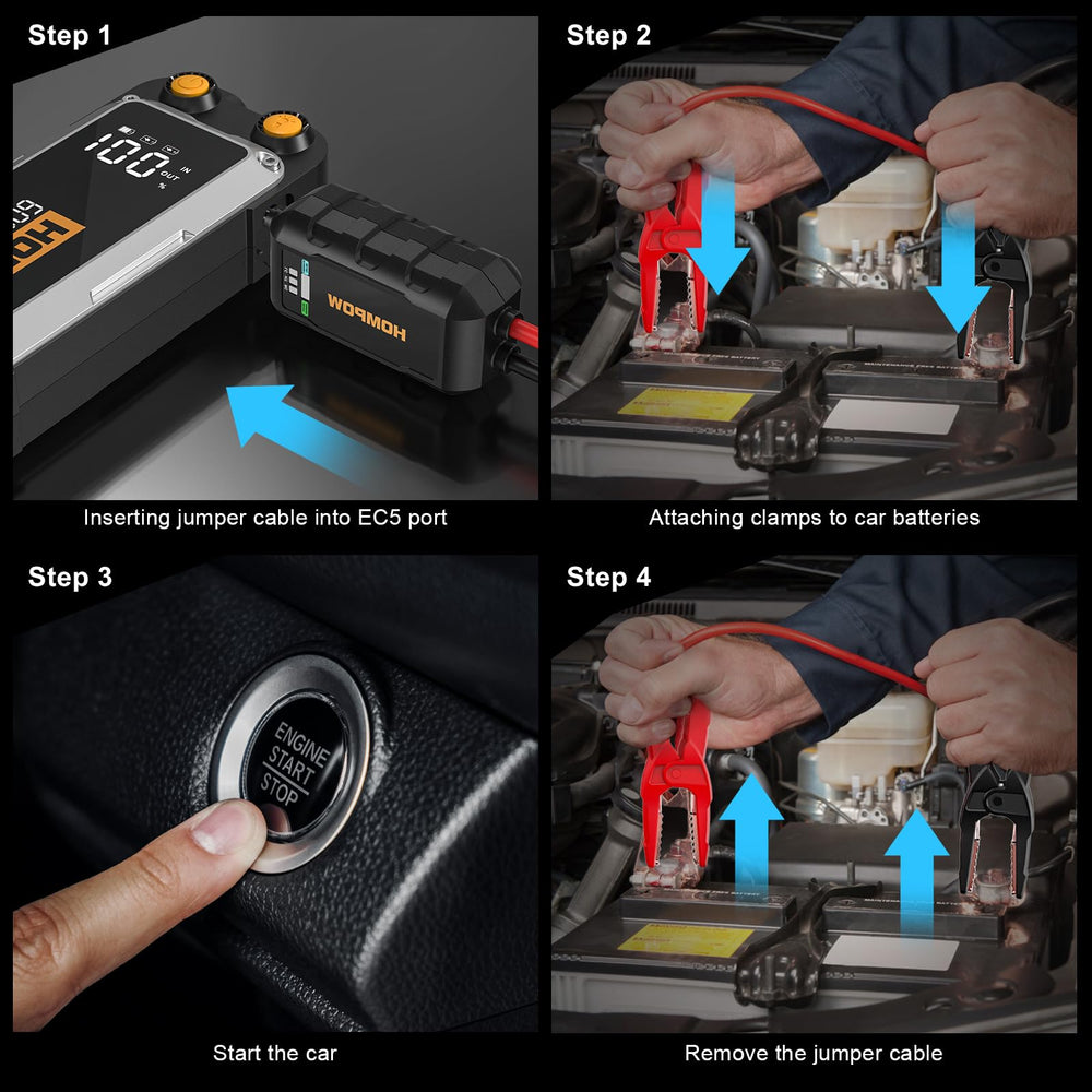 HOMPOW 6000A USB Type-C port enables charging devices on the go.
