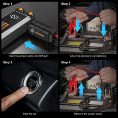 HOMPOW 6000A USB Type-C port enables charging devices on the go.