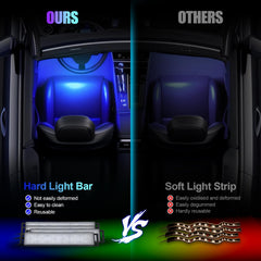 Honalia durable light bar hides wiring for a clean cabin look