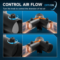 HonGuan 3ft outlet pipe integrates cleanly with heater lines.