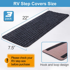HOPEVIVA kit includes three covers and six tape strips