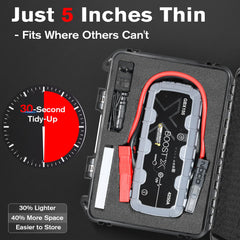 HOSOCASE compact dimensions enable easy trunk storage and portability
