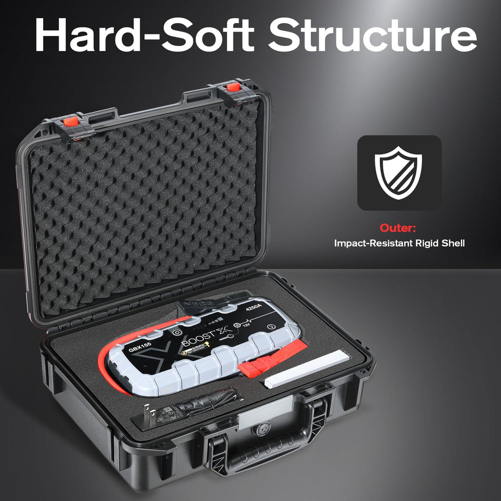HOSOCASE ergonomic handle makes carrying convenient on trips