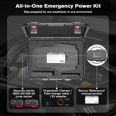 HOSOCASE interior foam cradles GBX155 GB150 to prevent movement