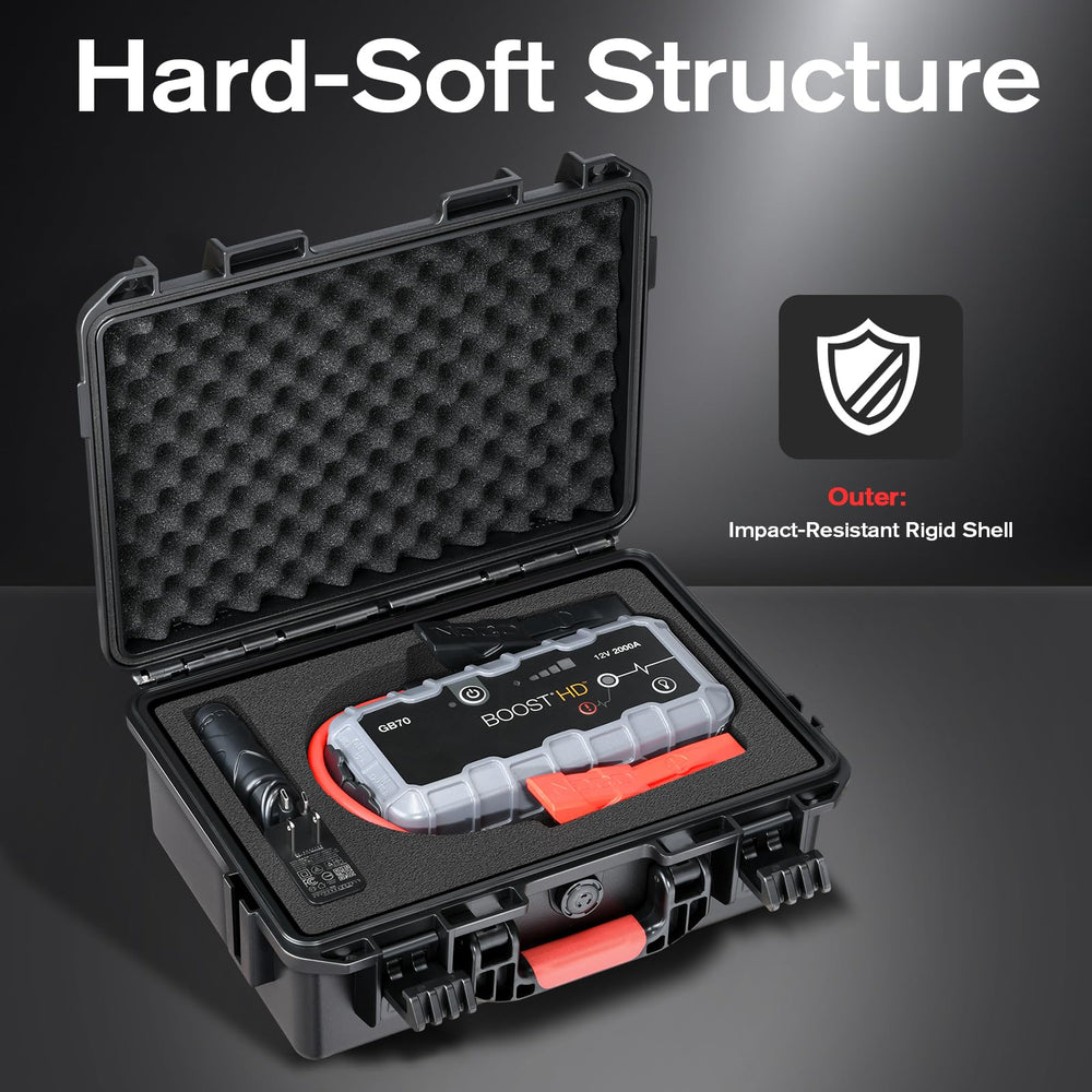 Hosocase foam inserts secure NOCO GB70/GBX75 jump starter and cables