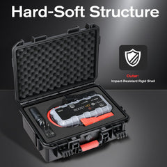 Hosocase foam inserts secure NOCO GB70/GBX75 jump starter and cables