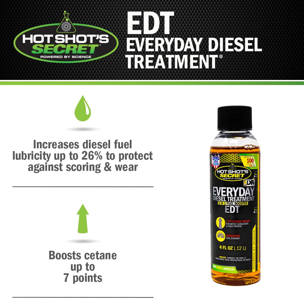Hot Shot's Secret EDT in engine bay suggests cleaner injectors for smoother starts.