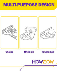 HOWBOW mounting spacing range image suggests 2 to 5 inches fit.