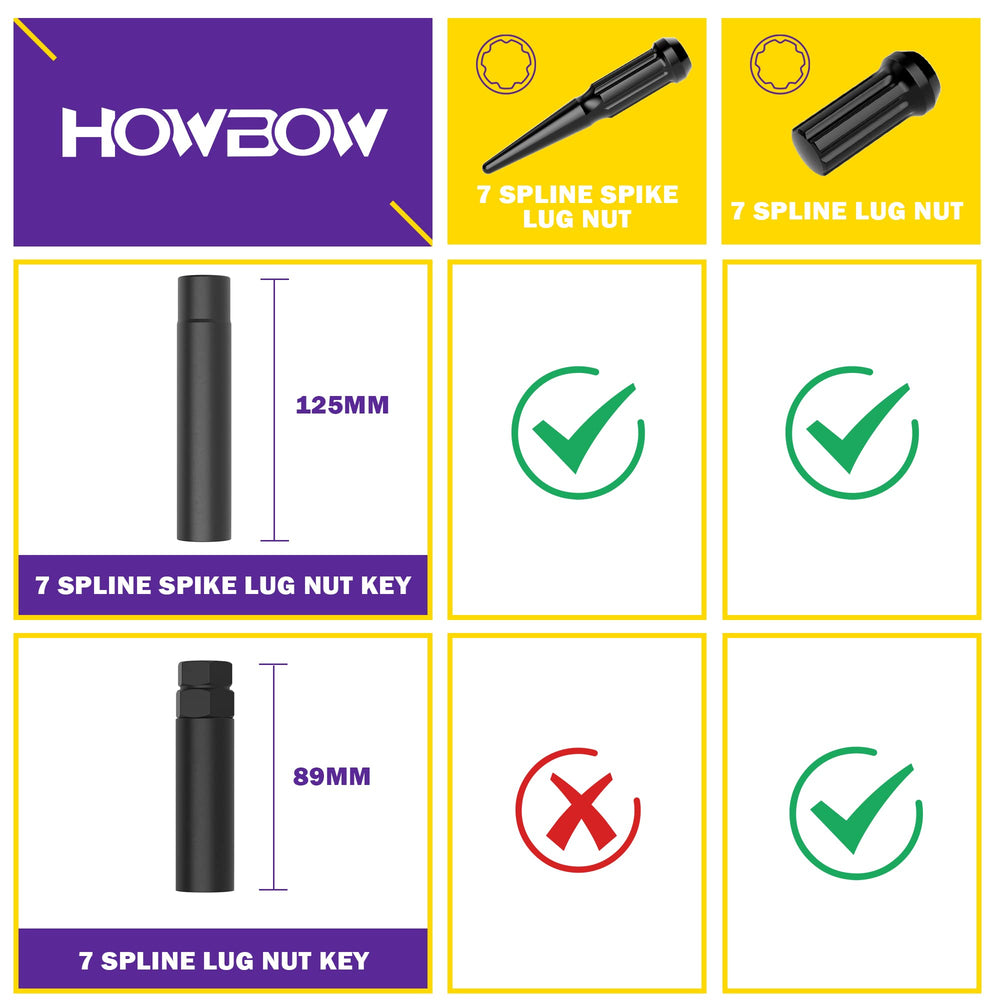 HOWBOW spike lug nuts socket key fitment guide and spline verification.
