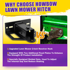 HOWBOW universal fit adapts to mowers, tractors, golf carts, and ATVs