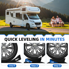 HOXWELL blocks support up to 35000 GVW for heavier trailers