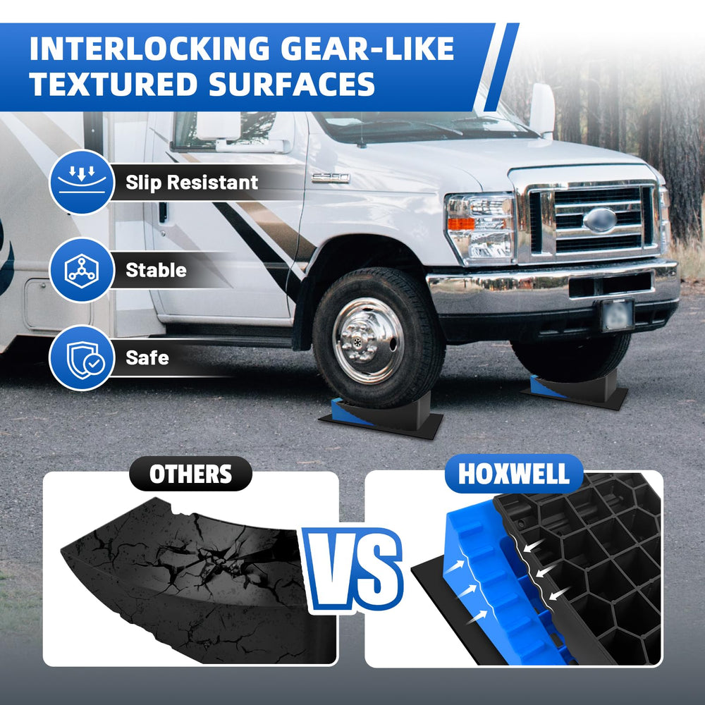 HOXWELL RV chocks keep wheels secure during camping or maintenance