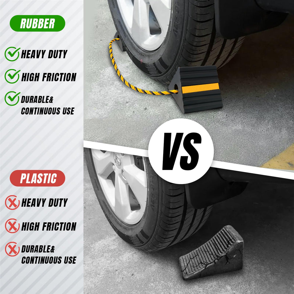 HOXWELL wheel chocks compatible with RVs trailers trucks and boats.