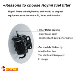 Hoymi high-pressure fuel filter with bracket mount for secure installation