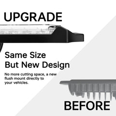 HOZILIFE panel-mount LED pod light ideal for limited clearance installations.