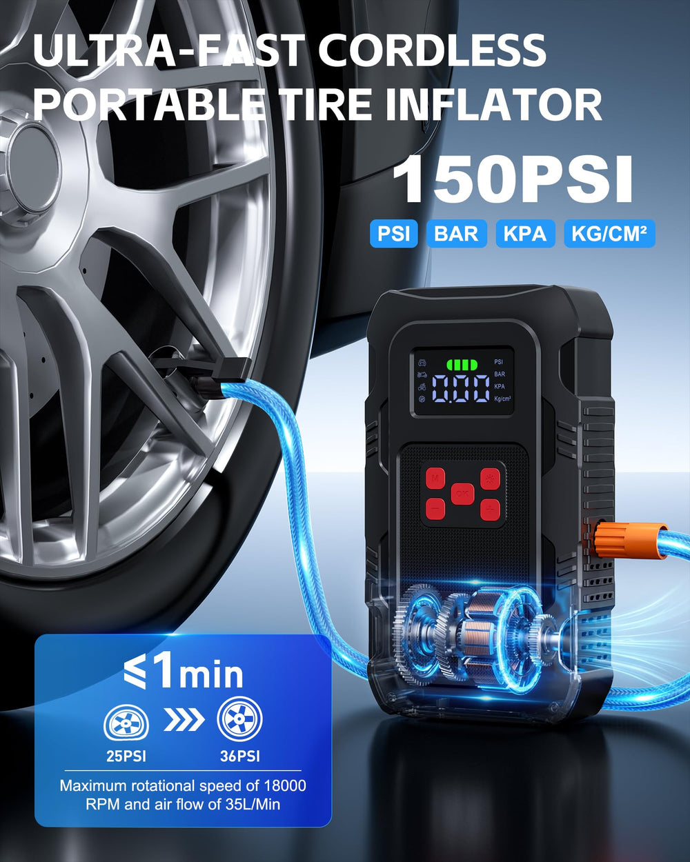 HPBS 5000A air compressor in action inflating a tire.
